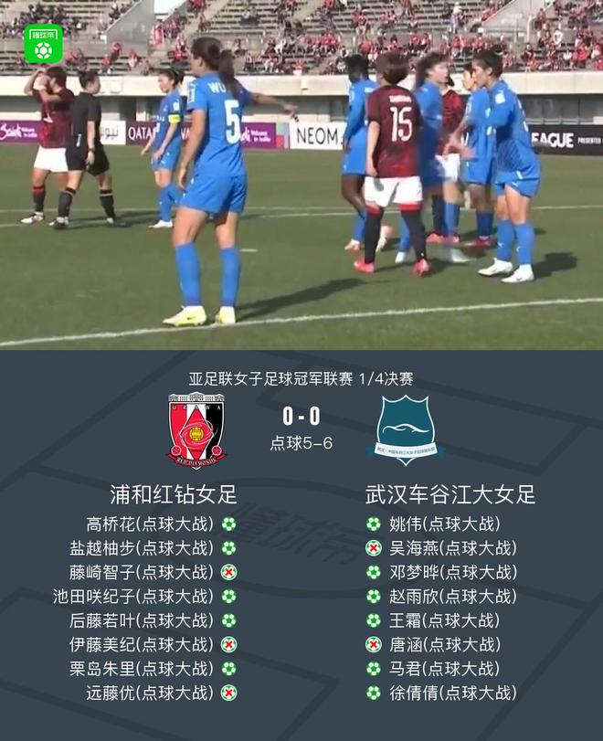 武漢女足點(diǎn)球勝浦和進(jìn)亞冠四強(qiáng)，陳晨撲兩球。