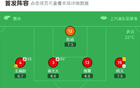 海港勝海牛，維萊古破門，武磊失良機