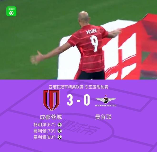 成都3-0勝曼谷聯(lián)進亞冠正賽，費利佩雙球，羅慕洛兩助攻